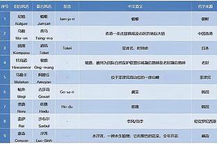 半岛bd体育官网截图3